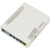 Thiết Bị Mạng WiFi Hotspot Router Mikrotik RB951Ui-2HnD