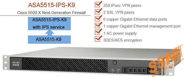 Cisco Firewall ASA5515-IPS-K9