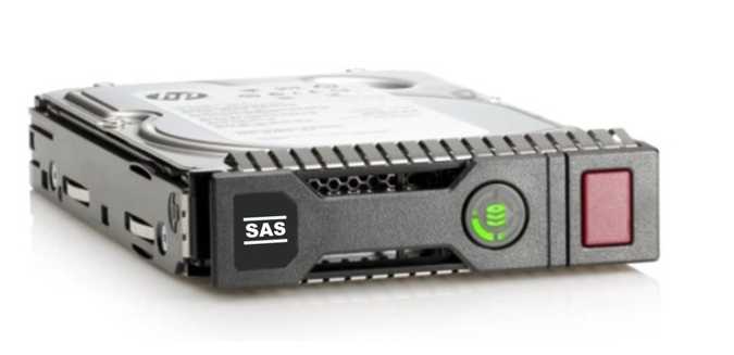Ổ Cứng HPE 4TB SAS 12G Midline 7.2K LFF 3.5inch SC Digitally Signed Firmware