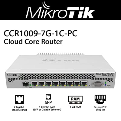 Thiết bị ROUTER MIKROTIK CCR1009-7G-1C-PC